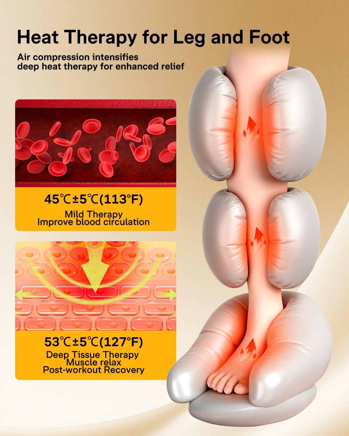 ALLJOY Leg Massager with Heat and Compression, Helpful for Swelling Edema | Sequential Leg Compression Massager Boots with 2 Heat 4 Mode 4 Intensity, Leg Massager for Circulation and Pain Relief FSA