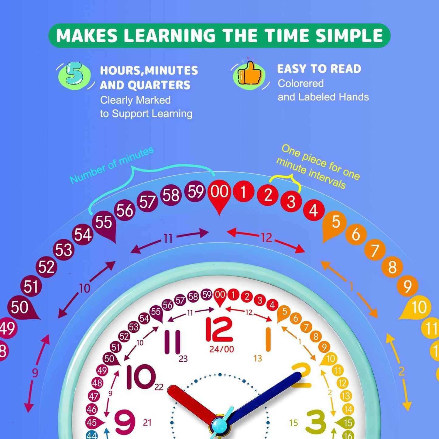 Kids Alarm Clock, Silent Non-Ticking, Analog Learning Clock for School Beginners, Stylish Round Metal Clock, Easy to Read, Battery Operated, Loud Ringing Back to School Gifts