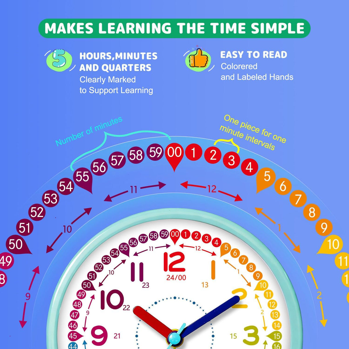Kids Alarm Clock, Silent Non-Ticking, Analog Learning Clock for School Beginners, Stylish Round Metal Clock, Easy to Read, Battery Operated, Loud Ringing Back to School Gifts