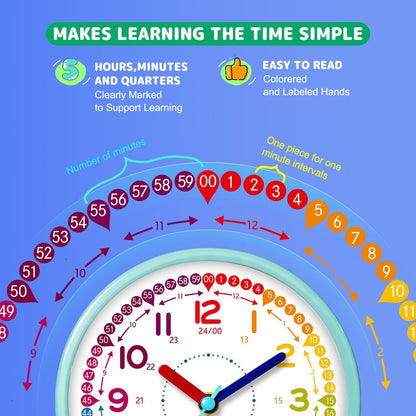Kids Alarm Clock, Silent Non-Ticking, Analog Learning Clock for School Beginners, Stylish Round Metal Clock, Easy to Read, Battery Operated, Loud Ringing Back to School Gifts