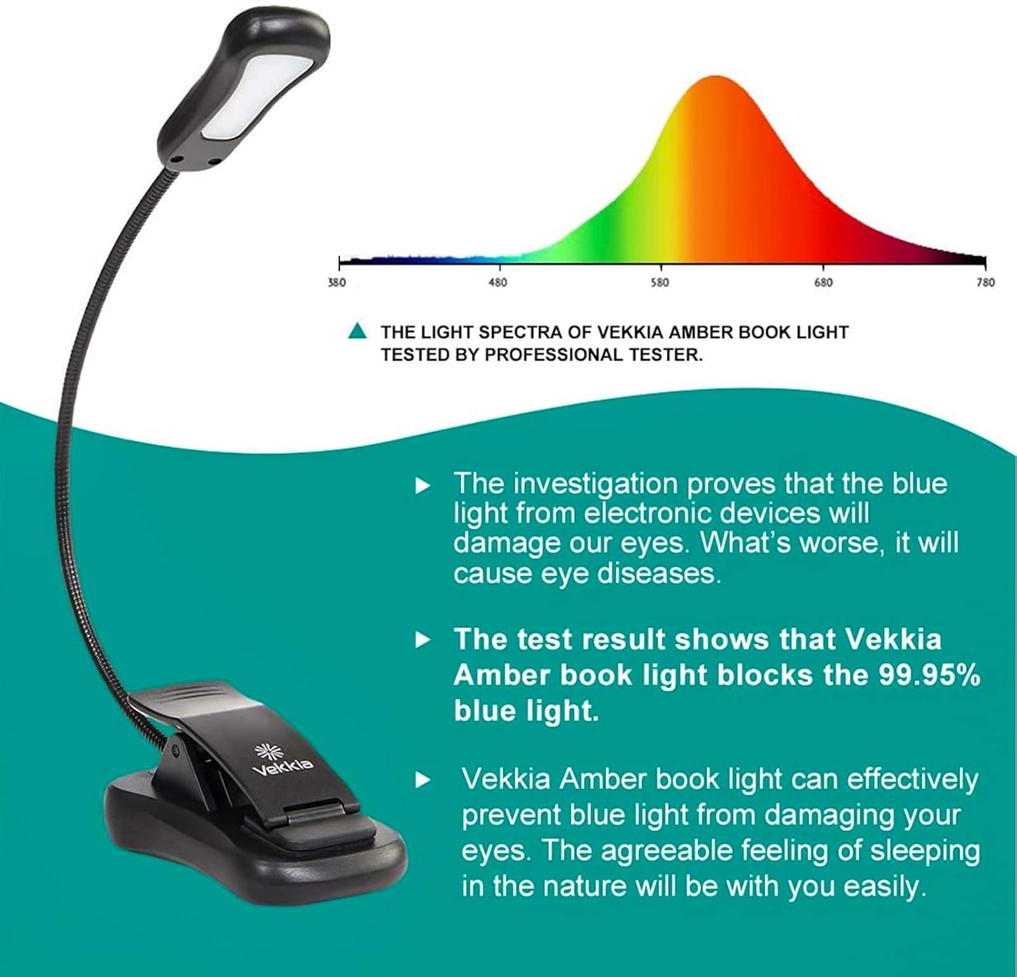 Vekkia/LuminoLite Rechargeable Amber Book Light, Clip on Lights for Reading in Bed, 3 Brightness × 3 Color Temperature, 2.1 oz Lightweight, 70 Hrs Reading, Perfect for Readers & Kids (Black)