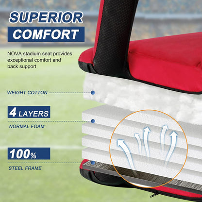 LEMY 20.5"/ 25" Wide Adjustable Stadium Seat for Bleachers Portable Water Resistant Stadium Chair with Back/Arms/Cushion for Outdoor or Indoor