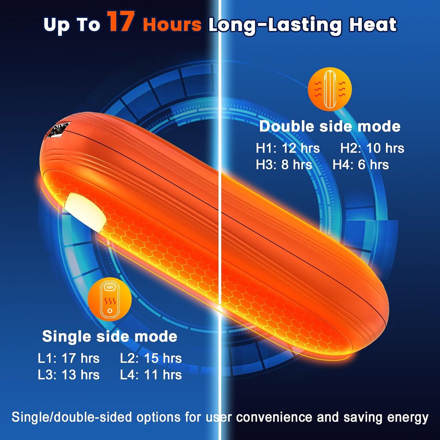 Electric Hand Warmers Rechargeable with Flashlight, LED Display, 17Hrs Warmth, Dual-Side 4 Levels Fast Heating Portable Pocket Heater for Hunting, Camping, Golf, Outdoor, Gifts for Women/Men