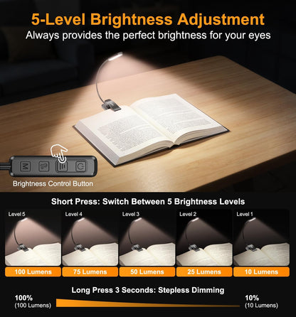 Gritin 2026 Gen 2 Book Light for Reading- 30 Eye Caring Full Spectrum LED | 5 Colors & 5 Brightness, Adjustable Wide/Narrow Beam, Upgrade 1500mAh Long-Lasting Rechargeable Clip on Light for Book Lovers