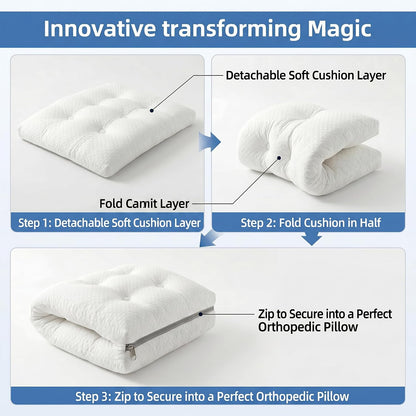 Leg Elevation Pillow,Memory Foam Sleeping Support Pillow, Dual Layer Bed Wedge Pillow for Legs, Knee Wedge Pillow, Removable Washable Cover