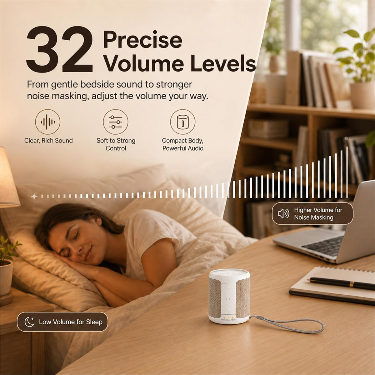 Portable White Noise Machine, 30 Sounds, USB-C, 12H Battery, Mini Travel