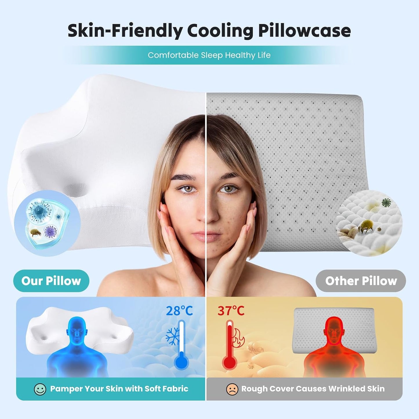 Sweetcrispy Cervical Pillow for Neck Pain, Ergonomic Contour Memory Foam Pillow with Detachable Roll Support, Cooling Breathable Cover for Side Back Stomach Sleepers