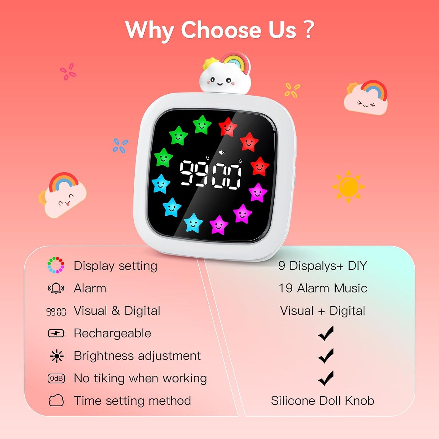 Yunbaoit Digital Visual Timer for Kids, 99-Minute Countdown, Rechargeable | 19 Music Alarm, Pause Function, 9 Optional DIY Color Planet Display, Robot Doll, for Study, Homeschool, Kitchen