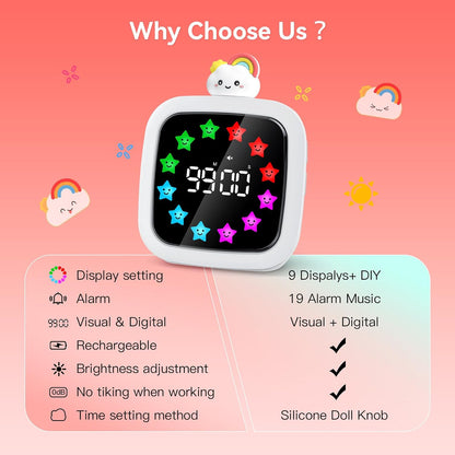Yunbaoit Digital Visual Timer for Kids, 99-Minute Countdown, Rechargeable | 19 Music Alarm, Pause Function, 9 Optional DIY Color Planet Display, Robot Doll, for Study, Homeschool, Kitchen