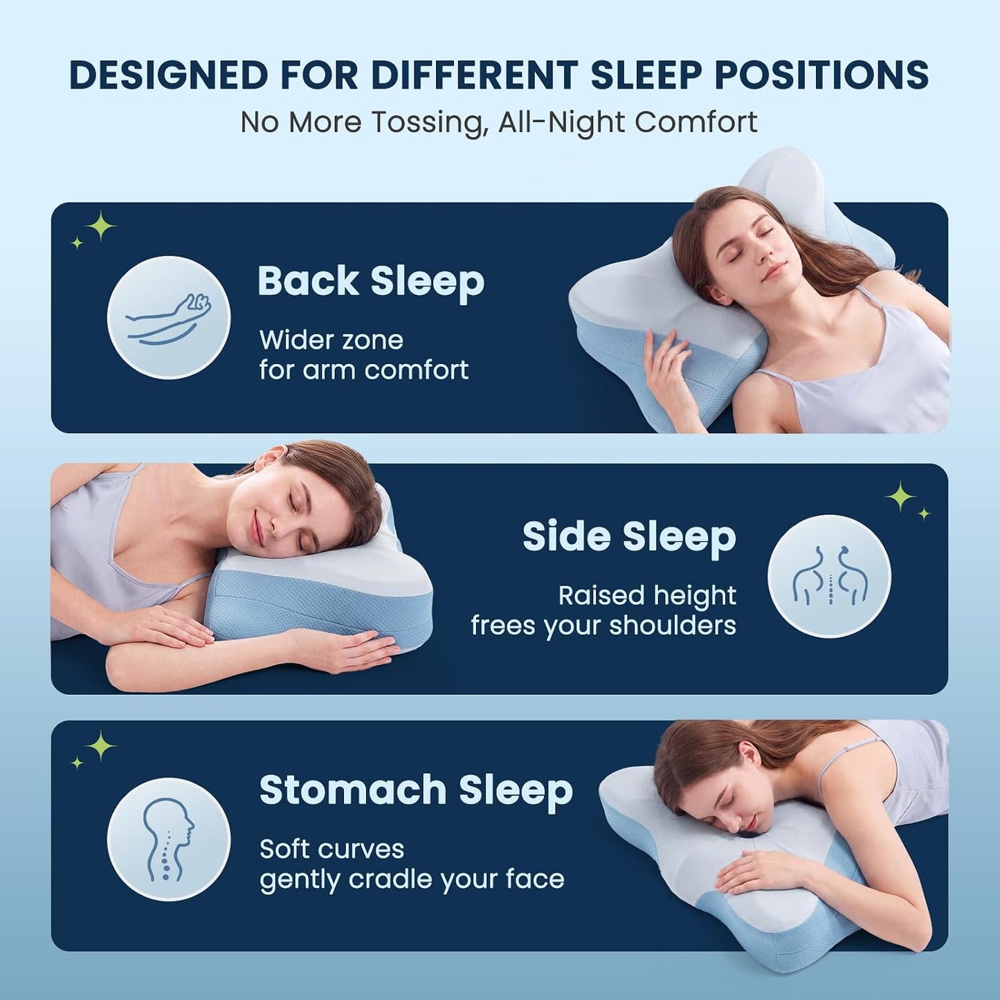 Sweetcrispy Cervical Pillow for Neck and Shoulder - Ergonomic Memory Foam Pillows, Contour Side Sleeper for Adults, Cooling Orthopedic Neck Support for Back Stomach Sleepers, White