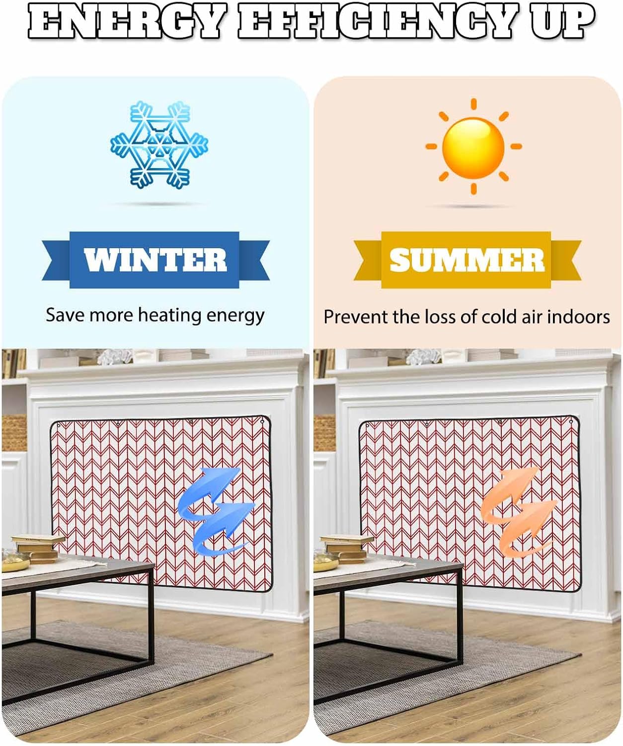 Magnetic Fireplace Cover Blue Geometric Waves Fireplace Screen Decorative Abstract Stripes Insulation Fireplaces Blocker Blanket Save Energy Fireplaces Draft Stopper Covers for Living Room 45x34 Inch