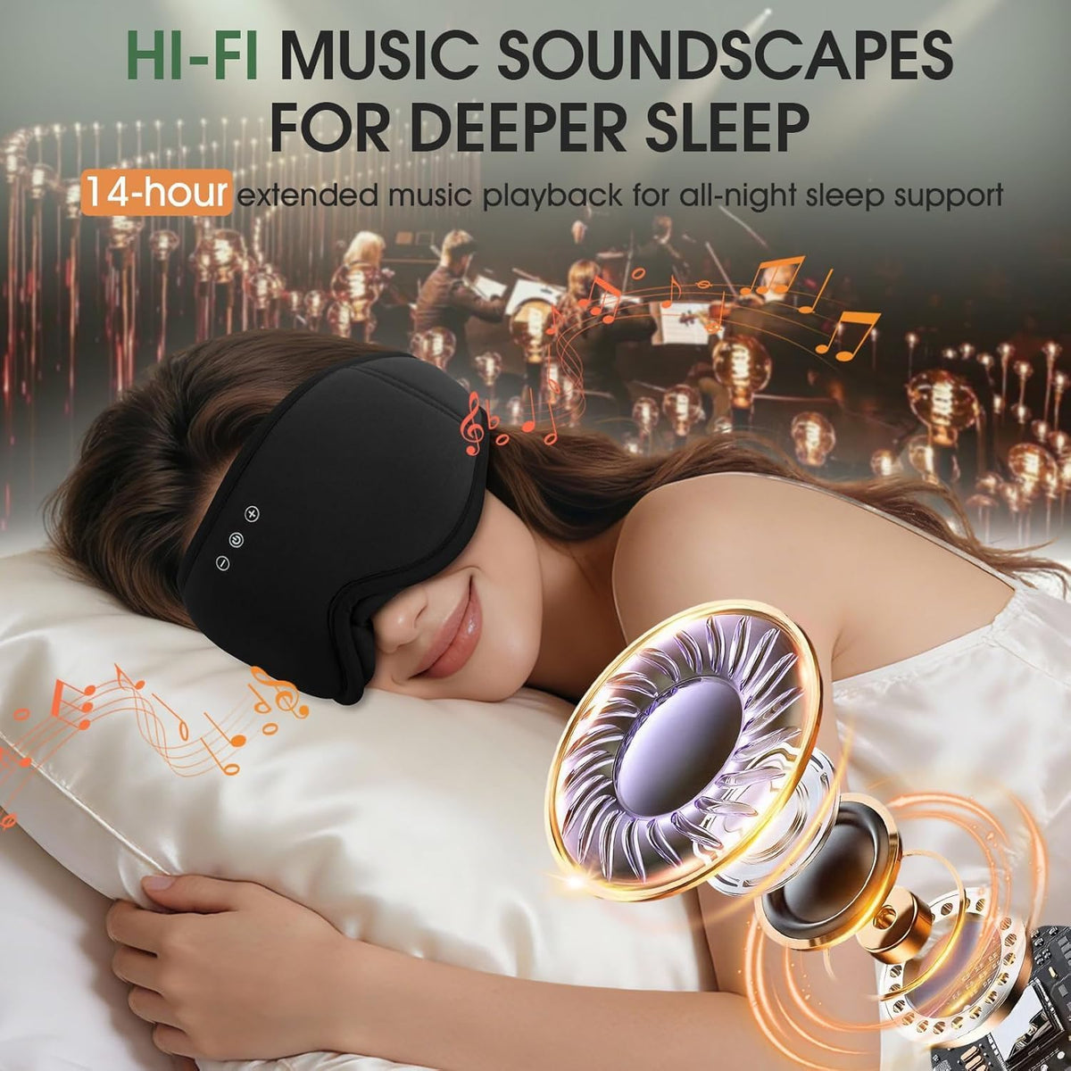 Bluetooth Sleep Headphones for Side Sleepers with Timming Setting, 100% Blackout 3D Contoured Eye Mask for Sleeping & Music Auto Shut Off, Breathable No Pressure for Side Sleeper Travel
