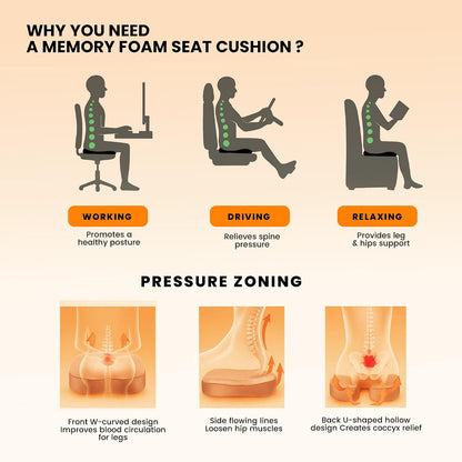 GRAND PITSTOP Seat Cushion Doctors Recommended - Premium Memory Foam Office Chair Cushion for Car, Airplane- Butt Pillow for Long Sitting Hip & Sciatica Pain Relief - Coccyx,Tailbone (Black)