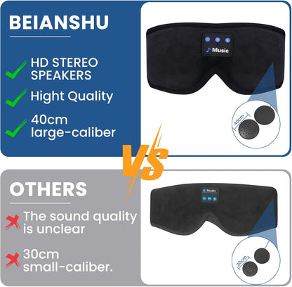 3D Sleep Mask with Bluetooth Headphones, Sleeping Headphones for Side Sleepers, Wireless Music Eye Mask with Ultra-Thin Stereo Speakers for Men, Women