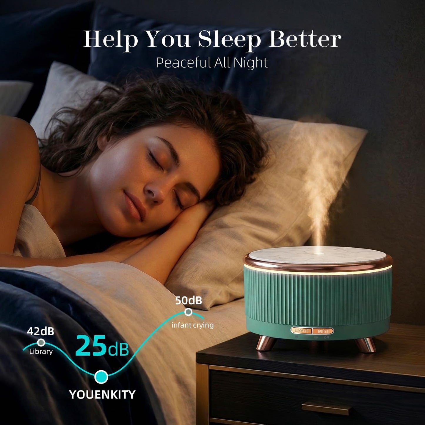 20-Hour Long-Lasting Aromatherapy, 500ML Large Essential Oil Diffuser: Ultrasonic Cool Mist Humidifier with Remote Control, 7 Color Lights, Timer, Auto-Off for Home/Bedroom/Yoga (White)