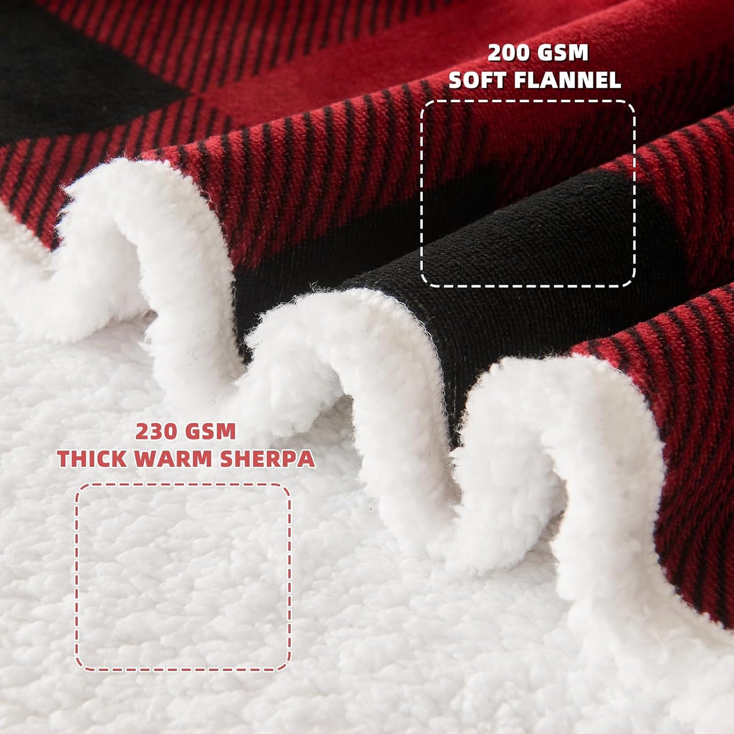 IFNOW Sherpa Wearable Blanket with Sleeves, Oversized Snuggle Robe, Purple | 430GSM Thick, 55x69", Big Pocket, TV Blanket,Fall Winter Dorm Essentials or Office, Christmas Birthday Gifts for Women Men