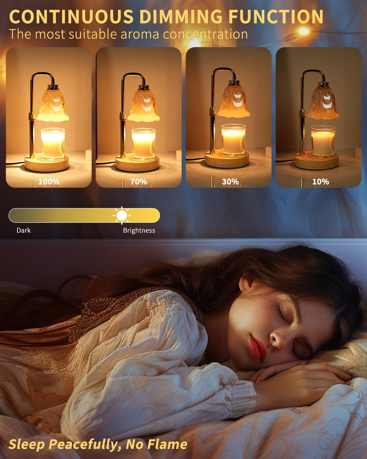 SupBri Candle Warmer Lamp with Timer & 4Bulbs, Pink Flower Glass Shdae
