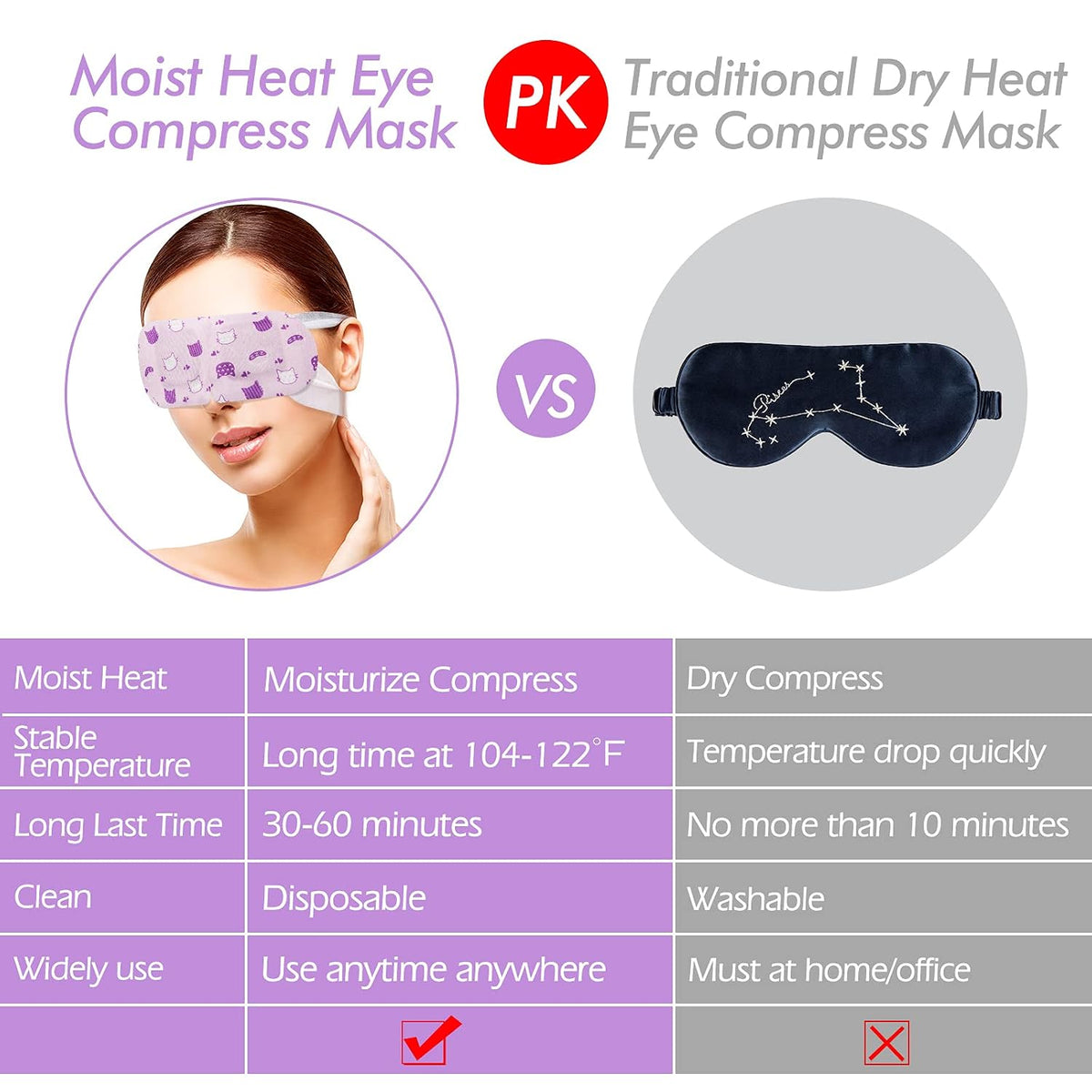 Jekeno Steam Eye Mask Heated Eye Masks for Dry Eyes