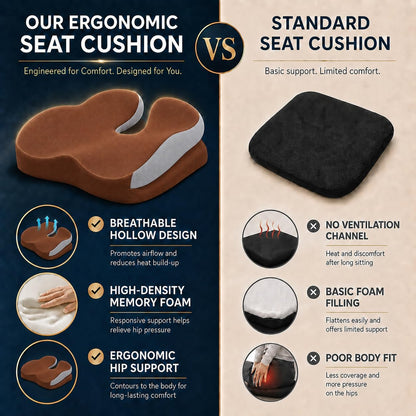 Memory Foam Ergonomic Seat Cushion for Office Chairs Pain Relief