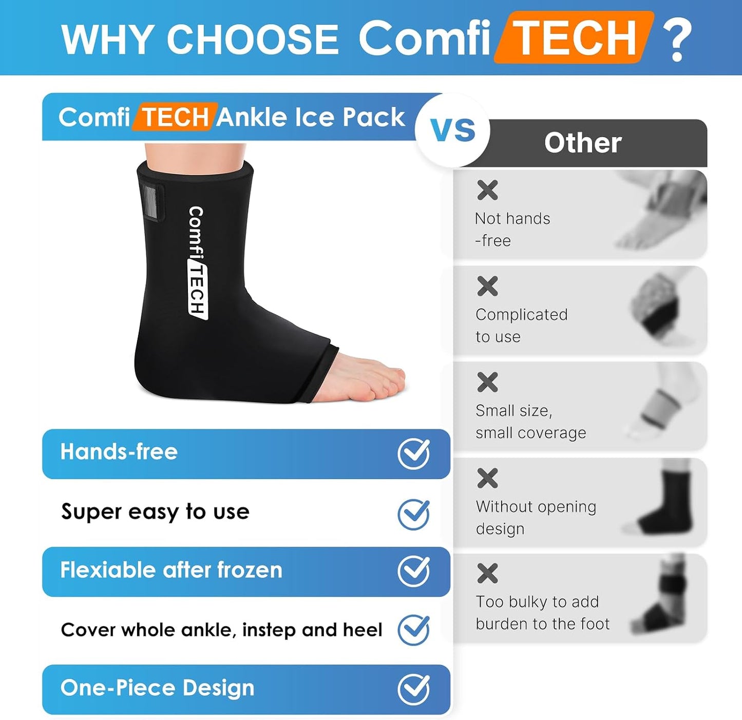 ComfiTECH Ankle Ice Pack Wrap, Large Opening Gel Pad for Foot & Heel, XL | Pliable After Frozen, Eases Ankle Sprains, Heel Soreness & Foot Swelling