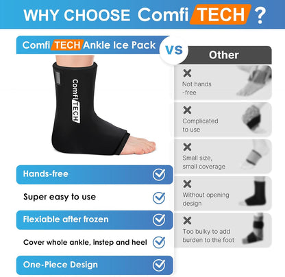 ComfiTECH Ankle Ice Pack Wrap, Large Opening Gel Pad for Foot & Heel, XL | Pliable After Frozen, Eases Ankle Sprains, Heel Soreness & Foot Swelling