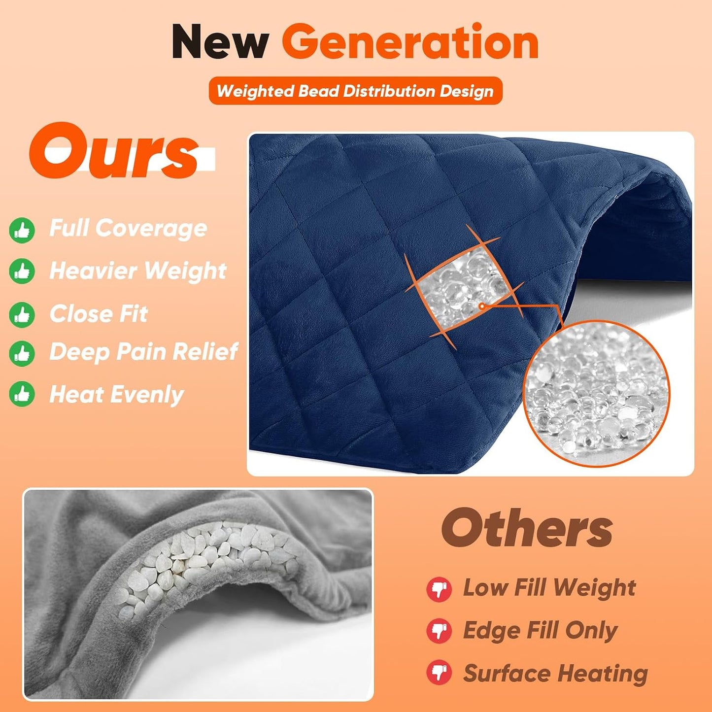 Weighted Heating Pad for Neck Shoulders and Back, Mothers Day Gifts for Mom Wife Grandma, Birthday Gifts for Women Men Dad, Instant Electric Heated Blanket with 9 Heat Options 4 Auto-Off Timer, Grey