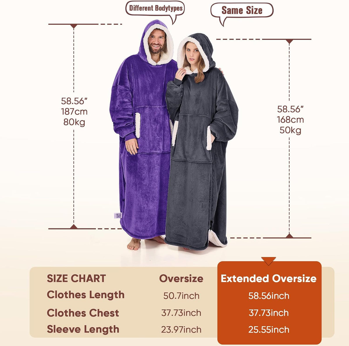 yescool Wearable Blanket Hoodie as Christmas Birthday Gifts for Women Mom - Colors A