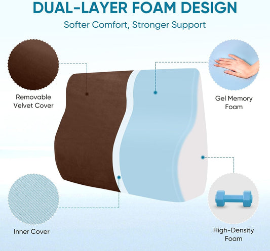 Lumbar Support Pillow for Recliner and Couch, Ergonomic Back Support Pillow