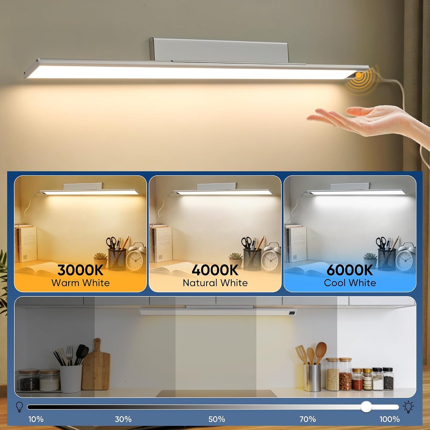 HEYAN 16inch Under Cabinet Lighting, Wall-Mounted Study Lights | 3 Color Temps&Dimmable Hand Sweep Sensor, 90° Rotatable ,Non-Rechargeable, Magnetic Under Closet Lights for Reading,Work