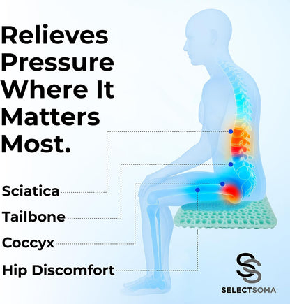 Gel Seat Cushion for Long Sitting, Pressure Relief for Tailbone and Back