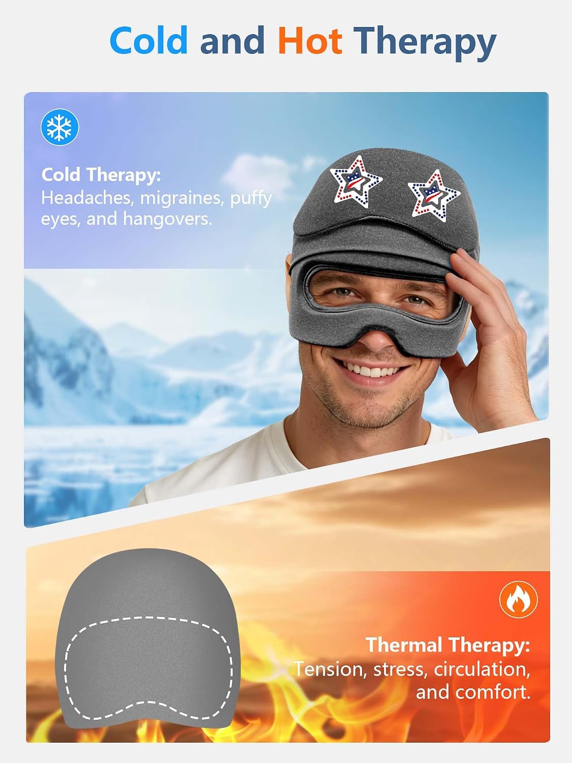 Migraine Relief Cap with Slide-Up Eye Mask, Headache Relief Ice Hat | Compression Head Face Ice Pack, Reusable Hot & Cold Gel Wrap for Hangover, Stress, Tension,Puffy Eyes, for Men Wemen Gift