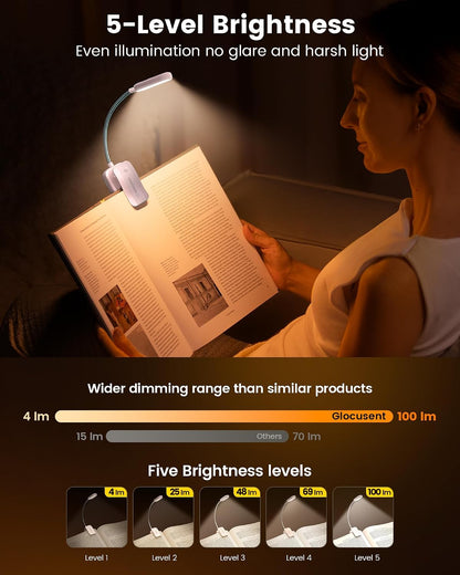 Glocusent 13 LED Book Lights for Reading at Night, Gifts for Book Lovers
