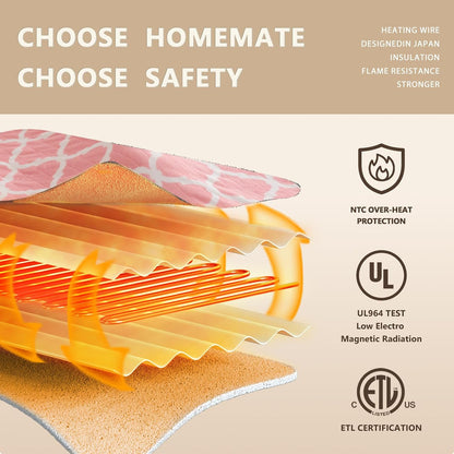 Homemate Heated Blanket Electric Throw - 50“x60“ Heating Blanket with 10 Fast Heat Levels 8 Hours Auto Off Soft Cozy Flannel Over-Heated Protection ETL Certification Keep Warming in Home | Throw with 10 Fast Heat Levels 8 Hours Auto Off Over-Heated
