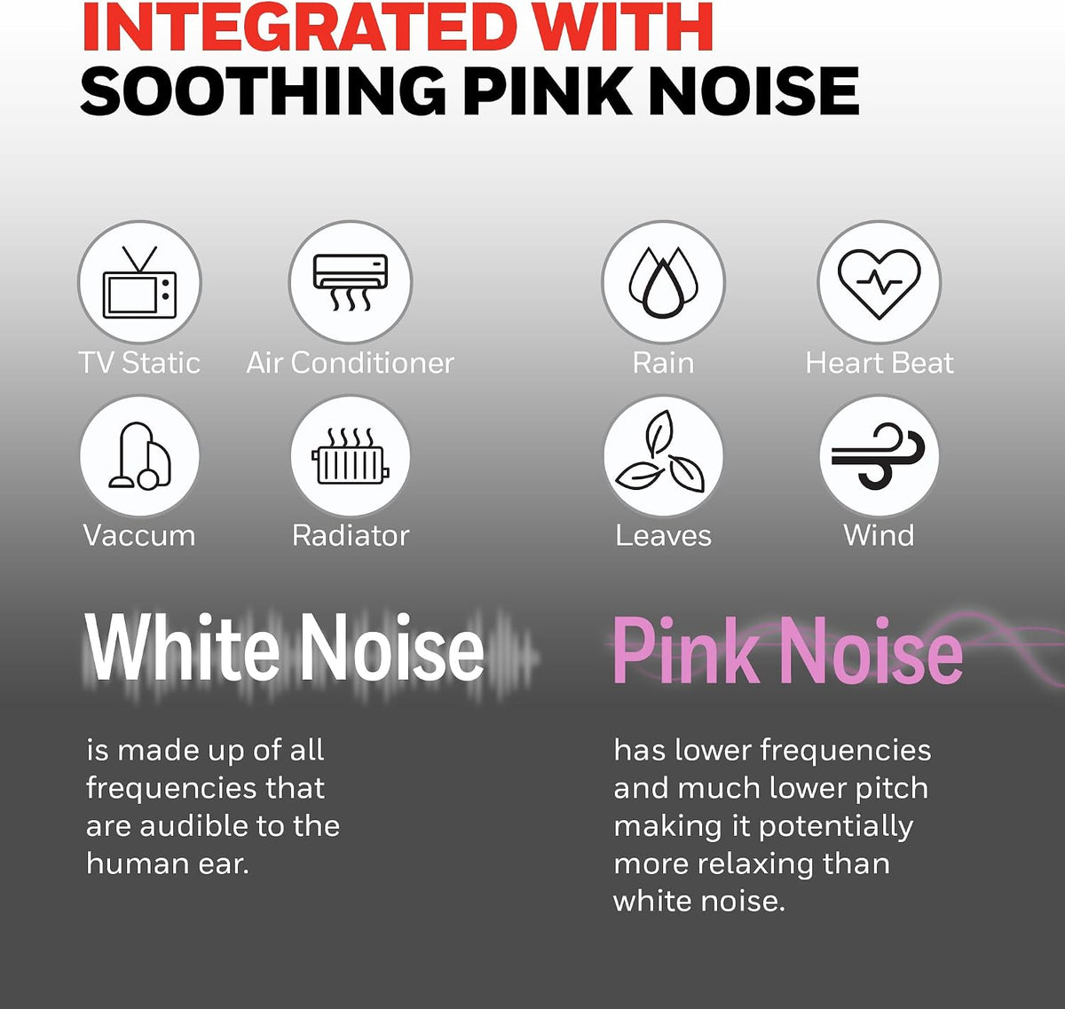 Honeywell QuietSet Personal Sleep Fan Noise Machine with Pink Noise