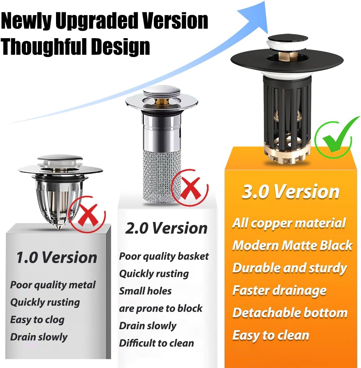Anlige Bathroom Sink Drain Strainer, 3 in 1 Pop Up Bathroom Sink Stopper with Removable Brass Basket Hair Catcher, Universal Sink Plug for 1.06 to 1.6in Drain Hole, Chrome Silver