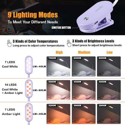 VAVOFO Rechargeable Book Light, 14 LEDs Eye Care Clip On Amber Reading Light for Bookworms Reading in Bed with 9 Colors 9 Brightness (Blue)