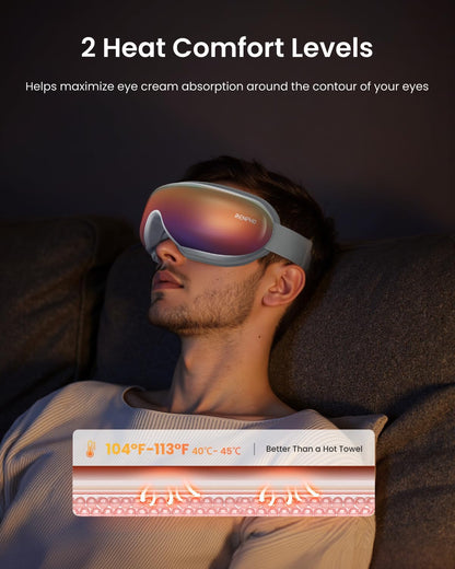 RENPHO Eyeris 1 Eye Massager with Heat, Sleep Mask with Remote Control | Vibration & Compression for Eye Strain and Head Tension, Bluetooth Music, FSA Eligible HSA, Black