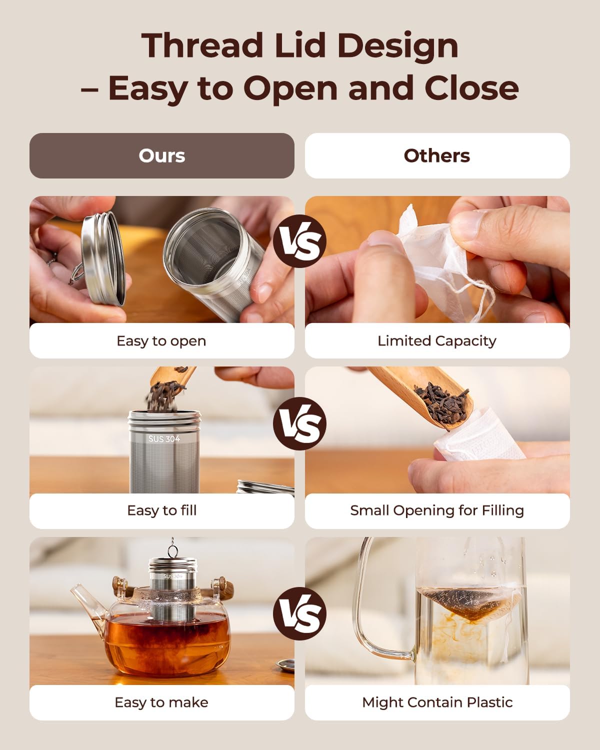 2 Pack Reinmoson 304 Stainless Steel Tea Infuser for Loose Leaf Tea | 1.58” x 2.2” Extra Fine Mesh Tea Strainers Ball, Threaded Lid, Loose Leaf Tea Steeper for Black Tea, Rooibos, etc