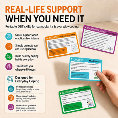 DBT Skills Cards for Adults & Teens – 24 DBT Coping Skills Flashcards for Emotional Regulation, Mindfulness, Distress Tolerance & Interpersonal Effectiveness, Therapy Tools for Counselors & Therapists