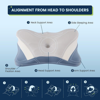 Sweetcrispy Cervical Pillow for Neck and Shoulder - Ergonomic Memory Foam Pillows, Contour Side Sleeper for Adults, Cooling Orthopedic Neck Support for Back Stomach Sleepers, White