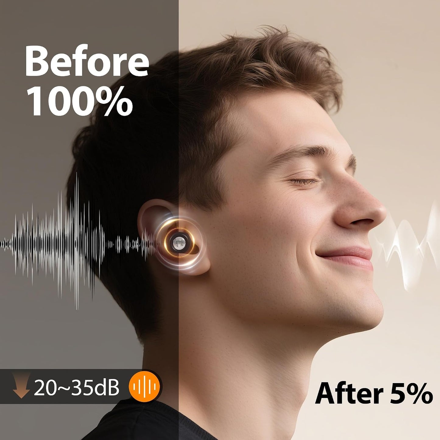 Reusable Sleep Noise-Canceling Earplugs, High-Fidelity Hearing Protection Earplugs, Ideal for Concerts, Travel, Library, Sleep, and Deep Focus Work | 20-35dB Noise Reduction(White)