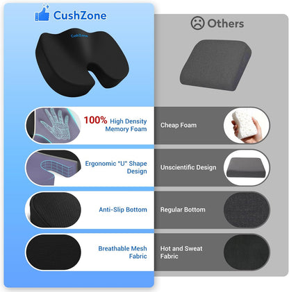 CushZone Seat Cushion Memory Foam Chair Pad for Office & Car, Black