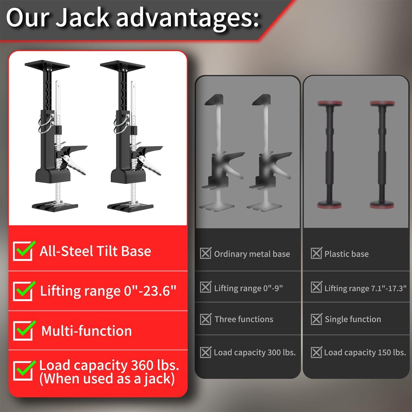 [Upgrade] Labor Saving Arm Jack 2 Pack,15.5 Inch Stainless Steel Furniture Lifts with Handbag,Hand Furniture Jack Lifter Tool for Installing Cabinets,Flooring&Windows,Load 440LBS