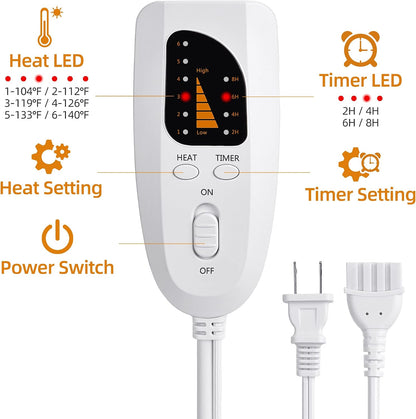 Electric Heated Foot Warmer - Heating Foot Warmer for Men & Women