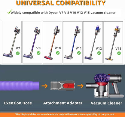 JEDELEOS Dryer Vent Lint Attachments for Dyson V15 V15s Gen5 V12 V11 V10 V8 V7 Vacuum Nozzle Hose Crevice Flexible Lint Removal Tool Dryer Vent Cleaner Kit (Gray)