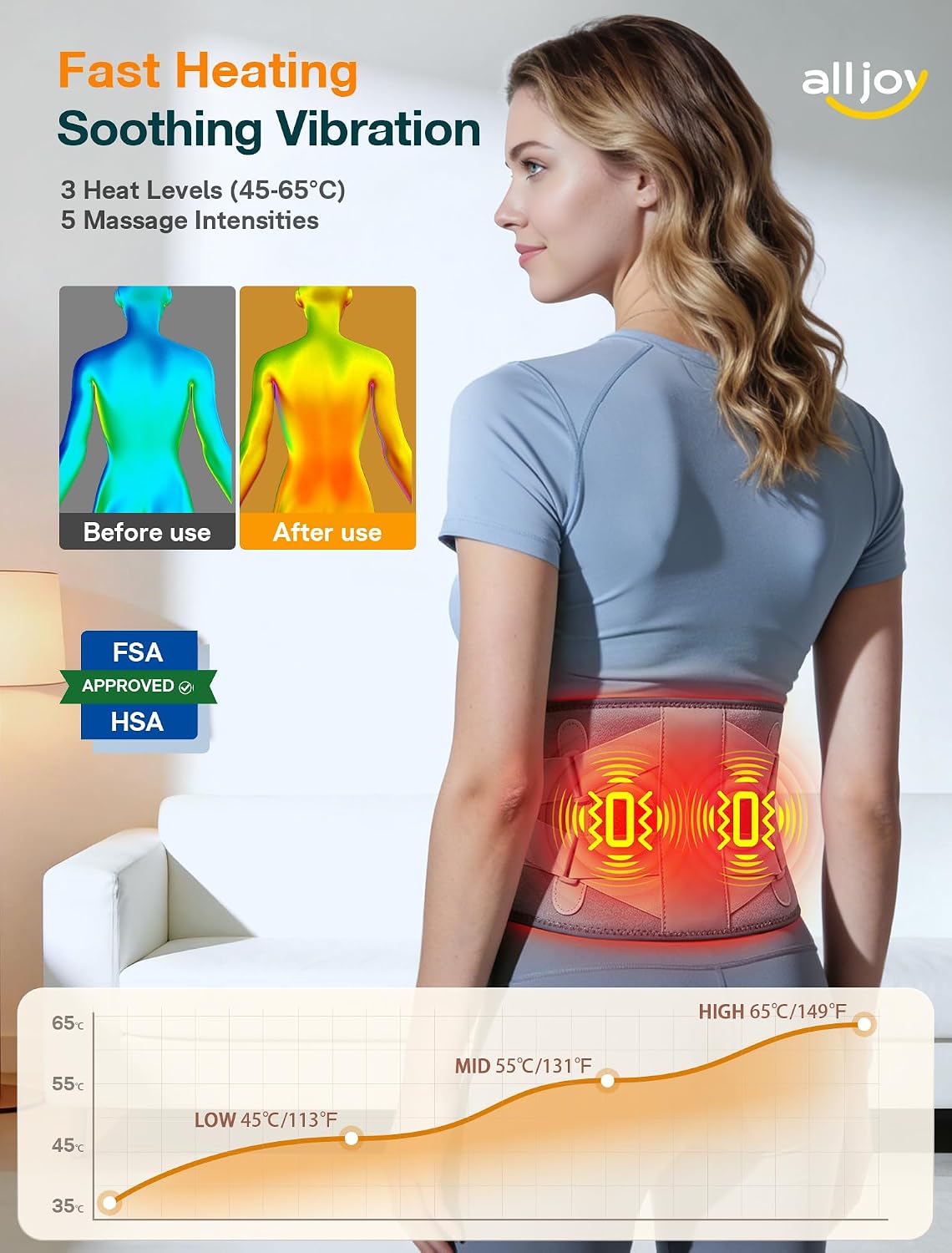ALLJOY Cordless Heating Pad for Back 67", FSA Eligible Lower Back Massager | Portable Back Heating Pad with Massager for Back, Birthday Gifts for Women Men, 40Mins Auto-off, 3 Heat 5 Vibration - Gray