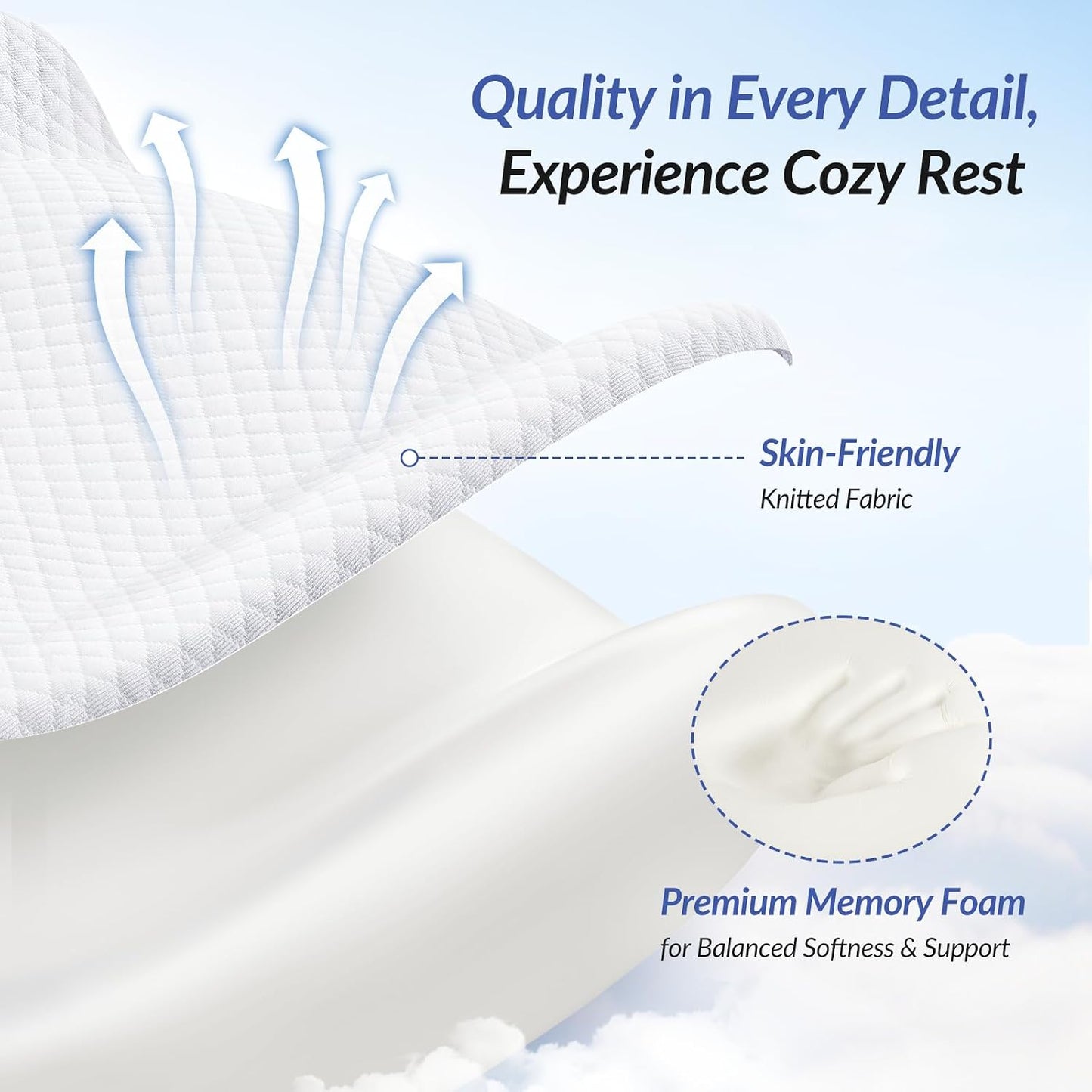 ZIKEE Adjustable Wedge Pillow Headboard Set for Sleeping & After Surgery | Ergonomic Reading Pillow for Sitting in Bed, Back Pain Relief & Leg Elevation, Bed Wedge with Premium Memory Foam, Soft Cover