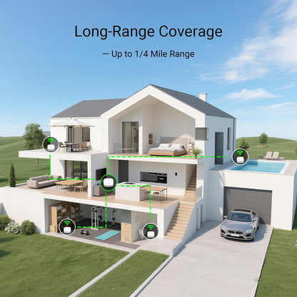 YoLink Water Leak Starter Kit: Hub + 6 Leak Sensor 1 (Silent), LoRa Long-Range, App/SMS/Email Alerts, D2D Offline Triggers, 2 AAA Up to 5-Year Battery, Compatible with Alexa/IFTTT/Home Assistant