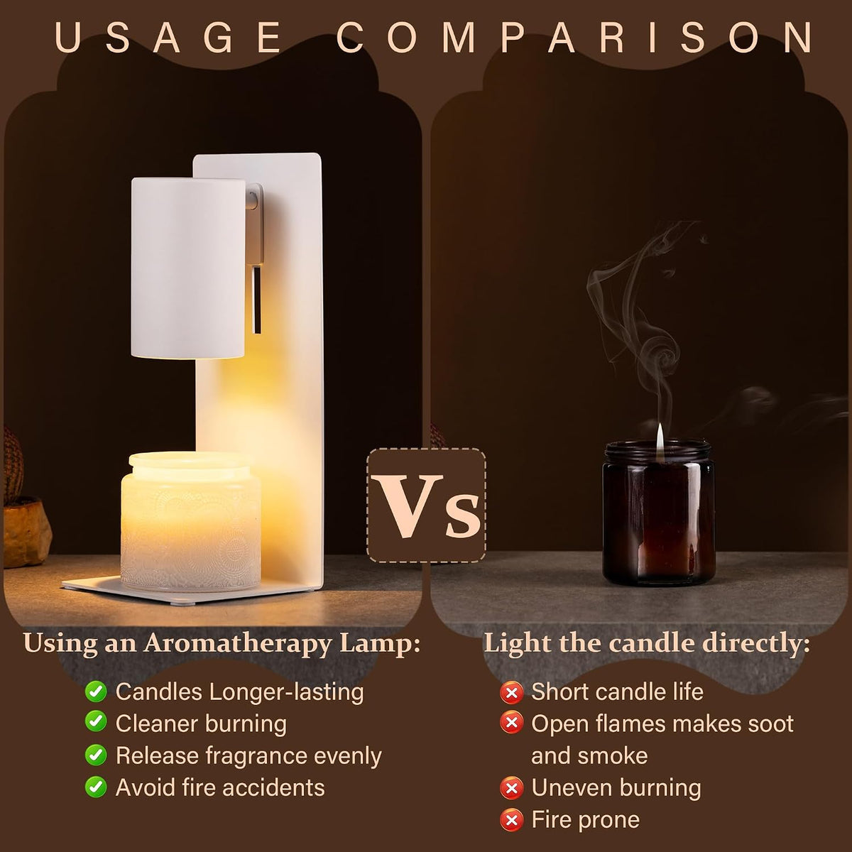 MOAFINA White Candle Warmer Lamp with Timer,Height Adjustable Dimmable