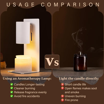 MOAFINA White Candle Warmer Lamp with Timer,Height Adjustable Dimmable